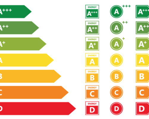 Energy rating sticker for boiler